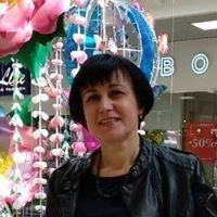 Ирина Свертока